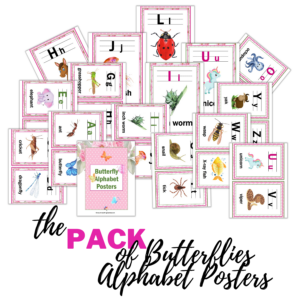 Butterflies Alphabet Posters Pack
