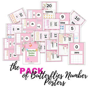 Butterflies Number Posters Pack