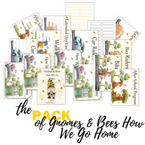 Gnomes & Bees How We Go Home Posters