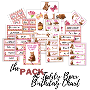 Teddy Bear Birthday Chart